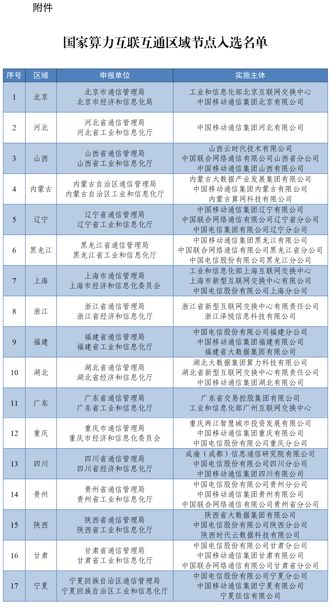 微信图片_2026-08-31_094610_505.png 微信图片_2026-08-31_094610_505.png